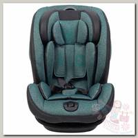 Автокресло Rant iQ Genius Line isofix malachite