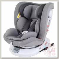 Автокресло Rant LB619 Drive isofix Active Line grey