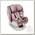 Автокресло Happy Baby I-Unix desert pink