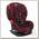 Автокресло Еду-Еду Level One KS 527 Isofix bordo