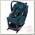 Автокресло Recaro Salia Elite select teal green