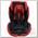 Автокресло Kenga BH-12312i Isofix красный premium